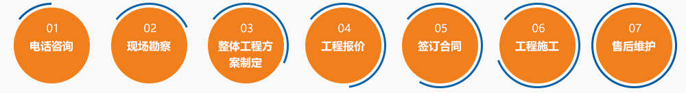 有機(jī)肥料生產(chǎn)設(shè)備 有機(jī)肥料生產(chǎn)設(shè)備